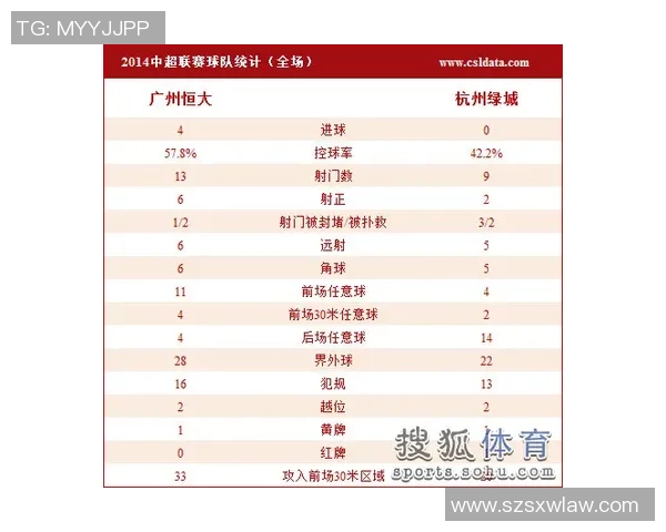 西安羽毛球队在联合会杯积分榜上以51分稳居第一名