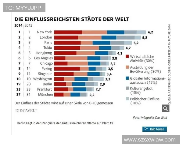 韩国足球明星在国际舞台上的排名与影响力分析