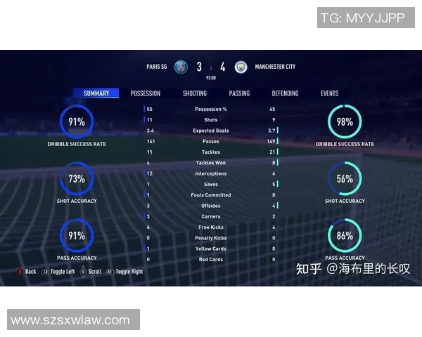 武汉足球队速度表现的数据分析与战术优化研究