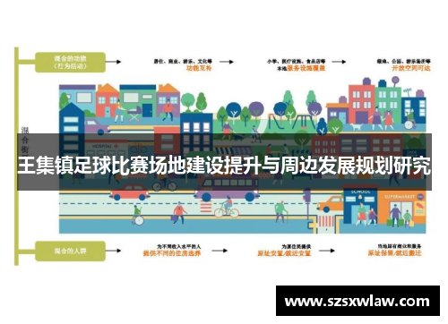 王集镇足球比赛场地建设提升与周边发展规划研究
