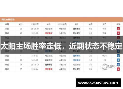 太阳主场胜率走低，近期状态不稳定